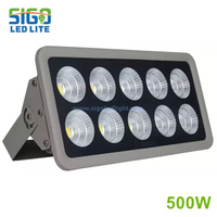 GHLF series LED flood light 500W