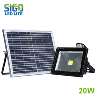 GSLF series solar flood light 20W